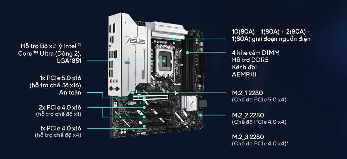 Mainboard ASUS PRIME Z890M-PLUS WIFI