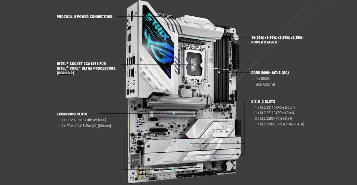 Mainboard Asus ROG Strix Z890-A Gaming WiFi