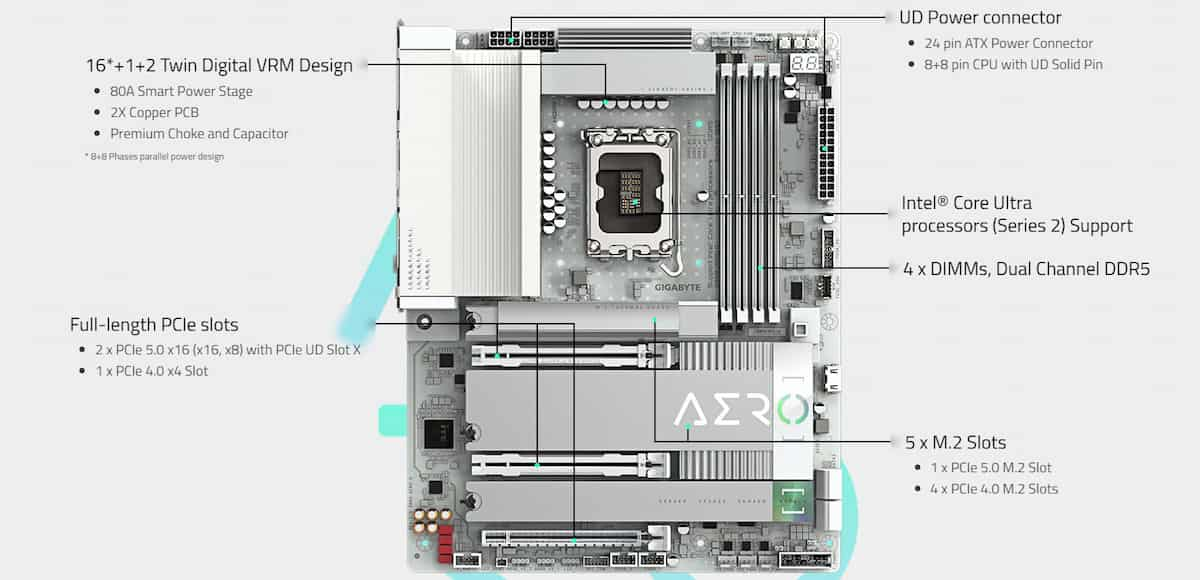 Mainboard Gigabyte Z890 AERO G