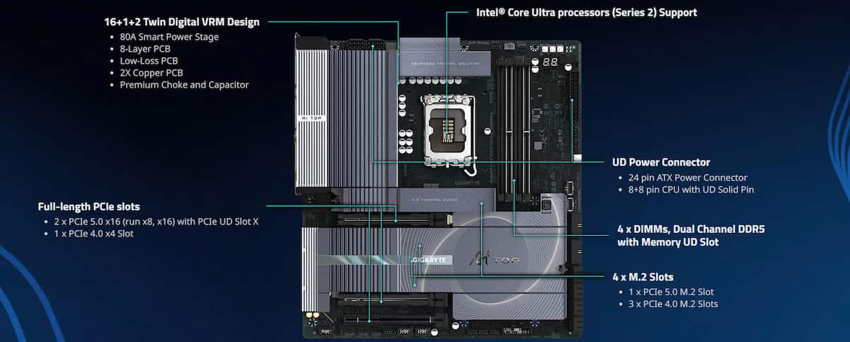 Mainboard Gigabyte Z890 AI TOP