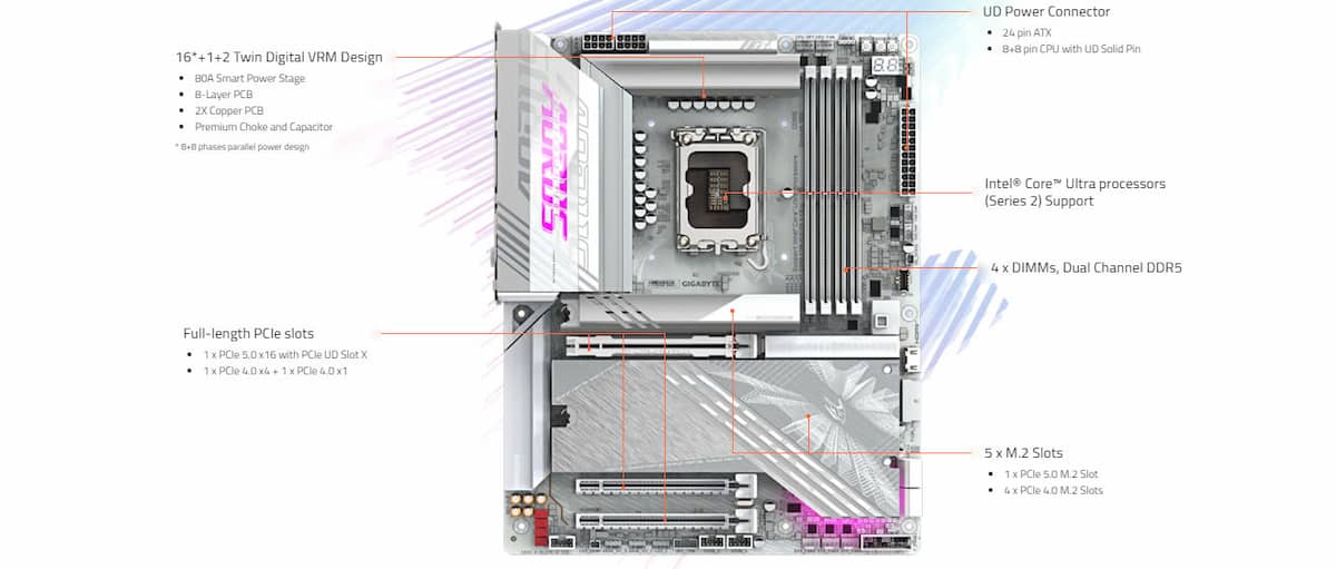 Mainboard Gigabyte Z890 AORUS ELITE X ICE