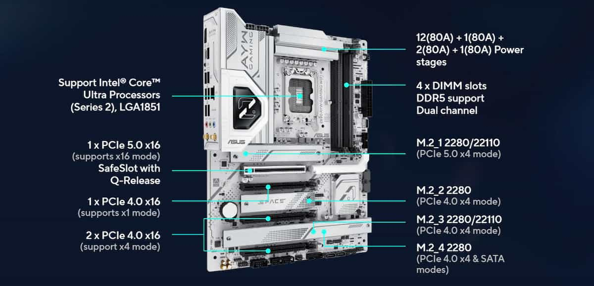 Mainboard Asus Z890 AYW GAMING WIFI W