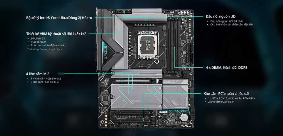 Mainboard Gigabyte Z890 EAGLE