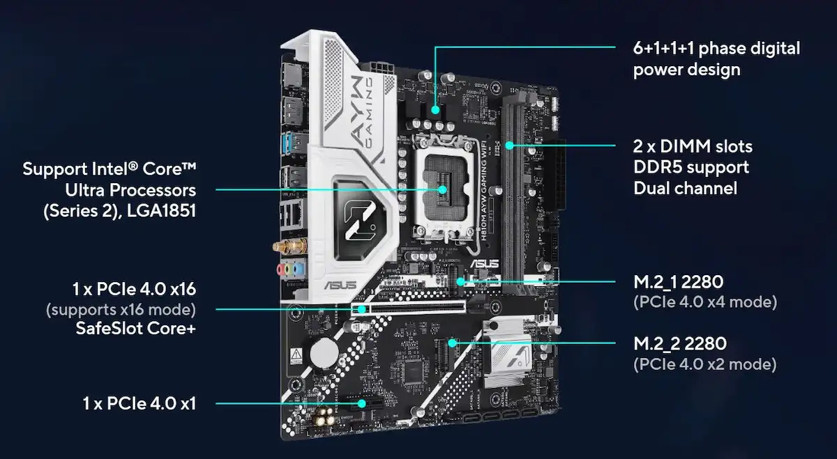 Mainboard Asus H810M AYW GAMING WIFI - SPEC