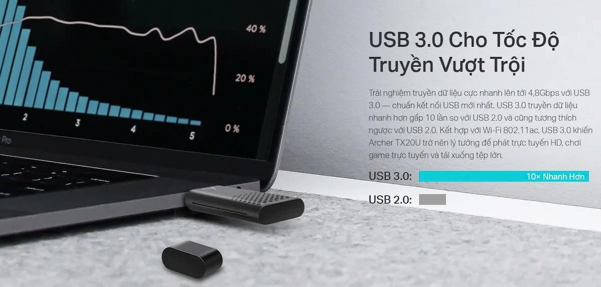 USB Wifi TP-Link Archer TX20U USB Wifi TP-Link Archer TX20U