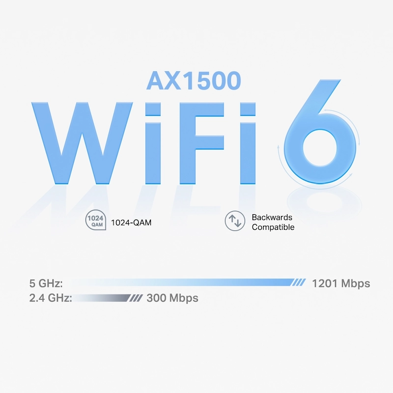 Wifi 6 TP-Link Deco X10 3-Pack (Hệ thống Wifi 6 Mesh Cho Toàn Bộ Nhà AX1500)