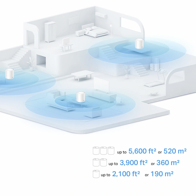Wifi 6 TP-Link Deco X10 3-Pack (Hệ thống Wifi 6 Mesh Cho Toàn Bộ Nhà AX1500)