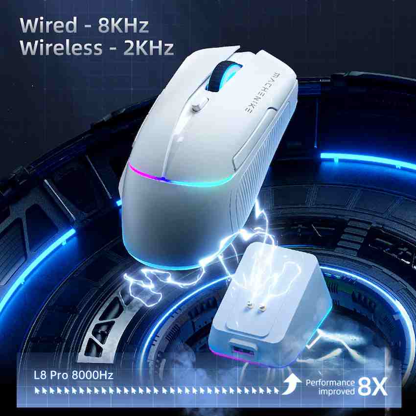 Chuột Machenike L8 Pro Dual-Mode (White, Wireless, 26000 DPI, RGB)