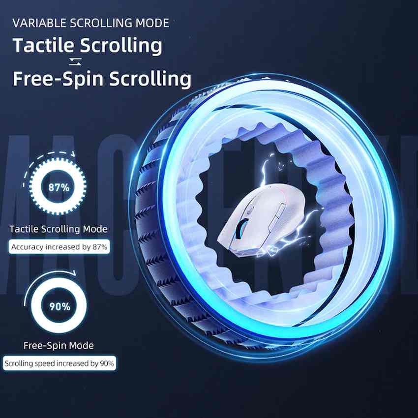 Chuột Machenike L8 Pro Dual-Mode (White, Wireless, 26000 DPI, RGB)