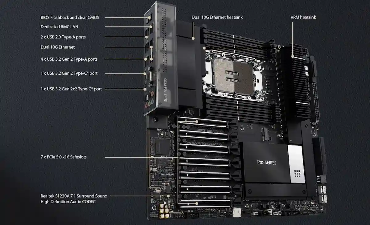 Mainboard Asus PRO WS W790E-SAGE SE 