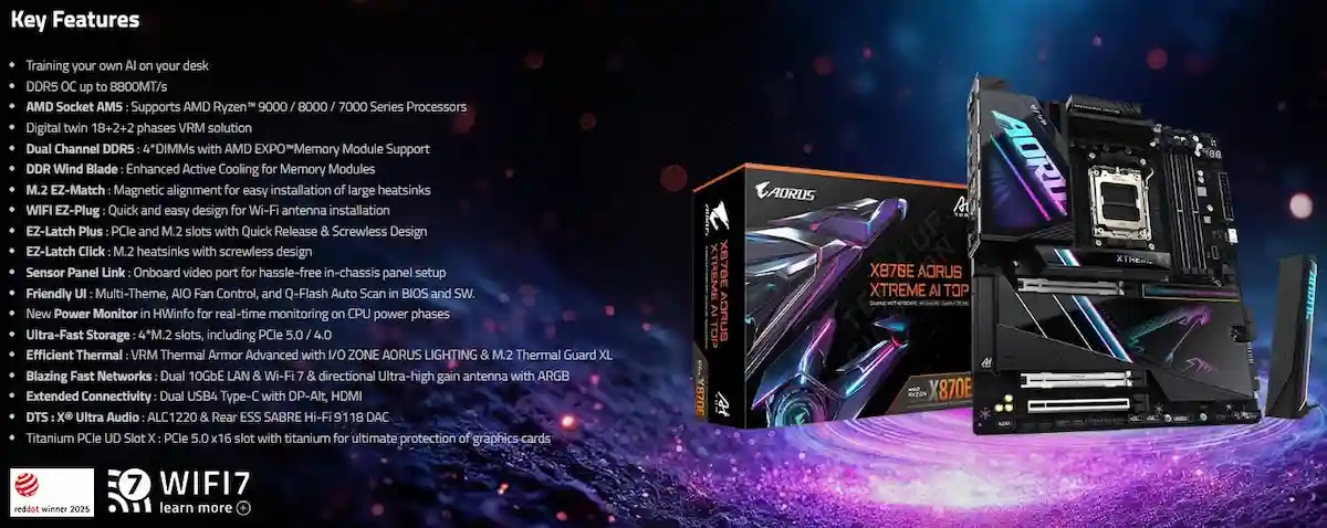 Mainboard Gigabyte X870E AORUS XTREME AI TOP