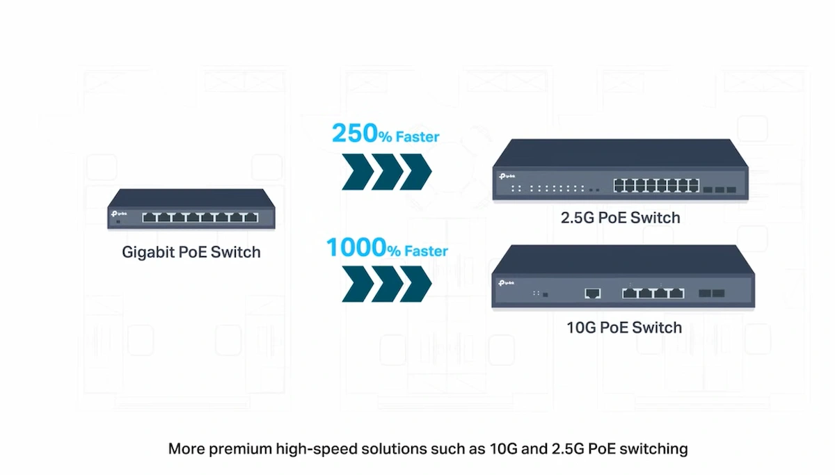 Switch TP-Link TL-SG1210P