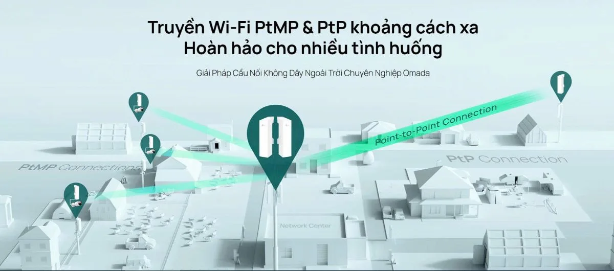WiFi TP-Link EAP115-Bridge KIT