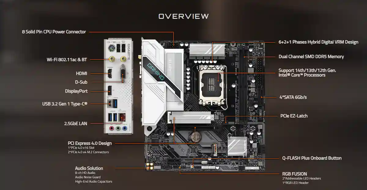 Mainboard GIGABYTE B760M GAMING WIFI PLUS