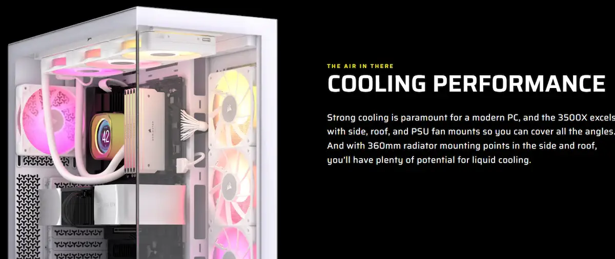 Case Corsair 3500X White