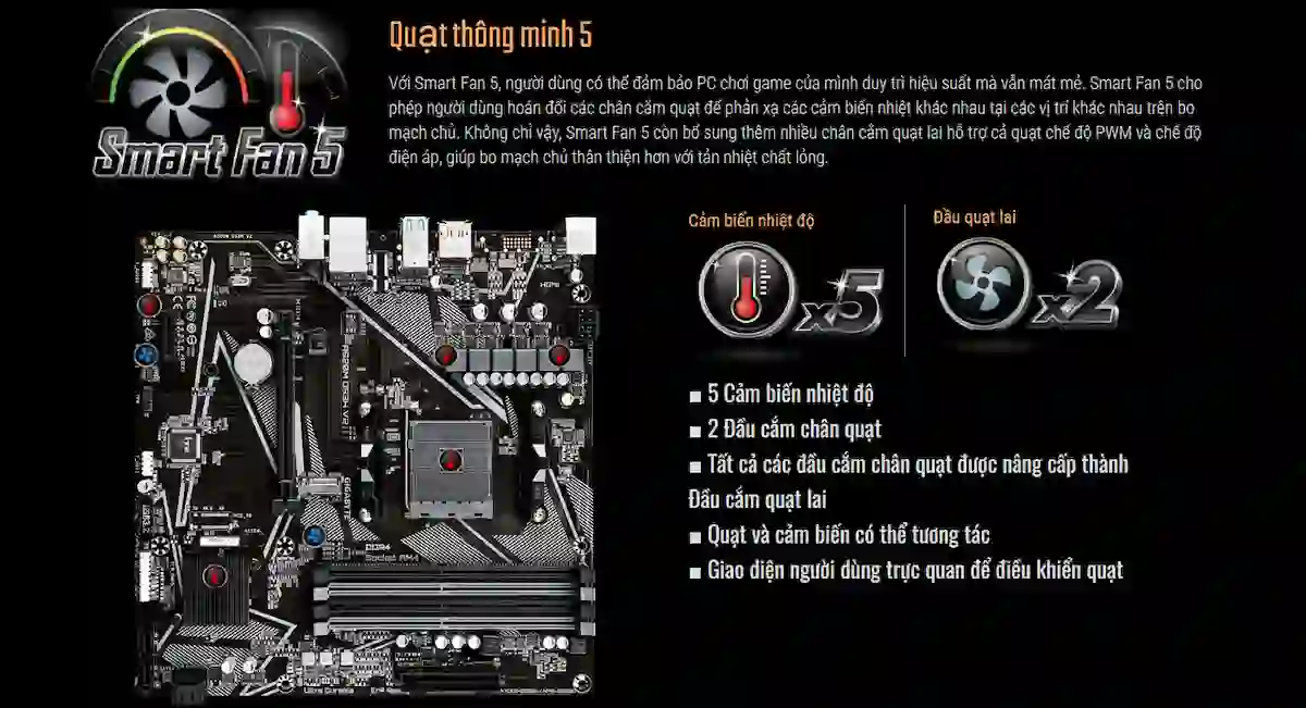 Mainboard GIGABYTE A520M DS3H V2