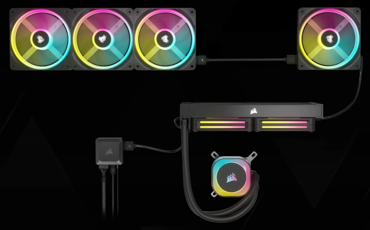 Tản nhiệt nước Corsair iCUE LINK H100i RGB