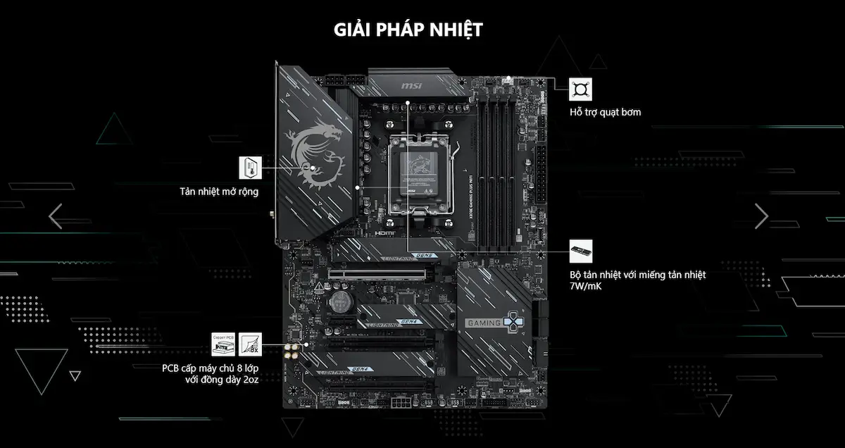 Mainboard MSI X870E Gaming Plus Wifi DDR5