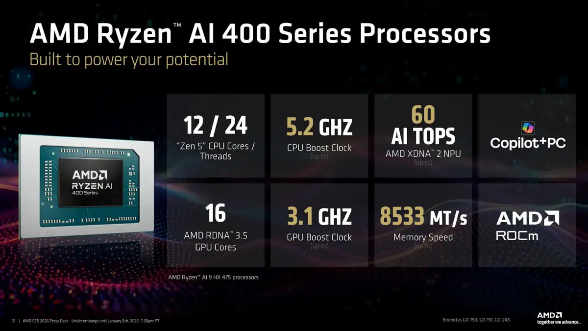 Ryzen AI Max 400 Series Ryzen AI Max 400 Series