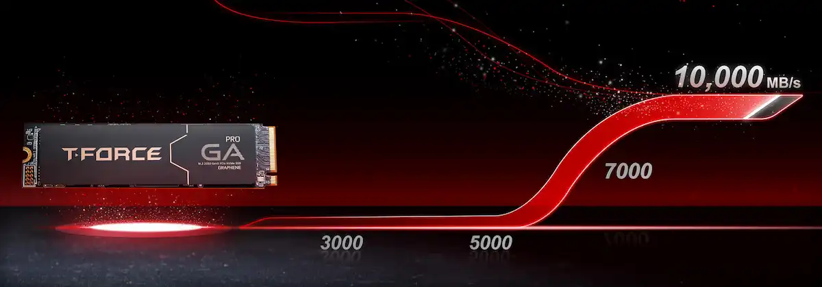 SSD TeamGroup GA PRO 1TB M.2 PCIe Gen5 -songphuong.vn SSD TeamGroup GA PRO 1TB M.2 PCIe Gen5