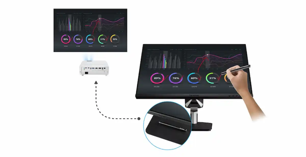 Màn Hình cảm ứng ViewSonic TD2455 - songphuong.vn Màn Hình cảm ứng ViewSonic TD2455