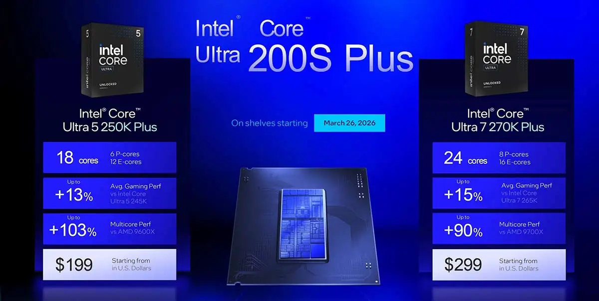 Intel công bố Core Ultra 270K Plus và 250K Plus -songphuong.vn Core Ultra 200S Plus