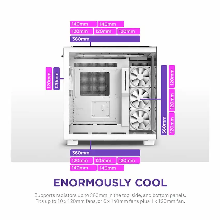 Case NZXT H9 ELITE ALL WHITE - CM-H91EW-01 (ATX, Micro-ATX, Mini-ITX, 4 Fans)