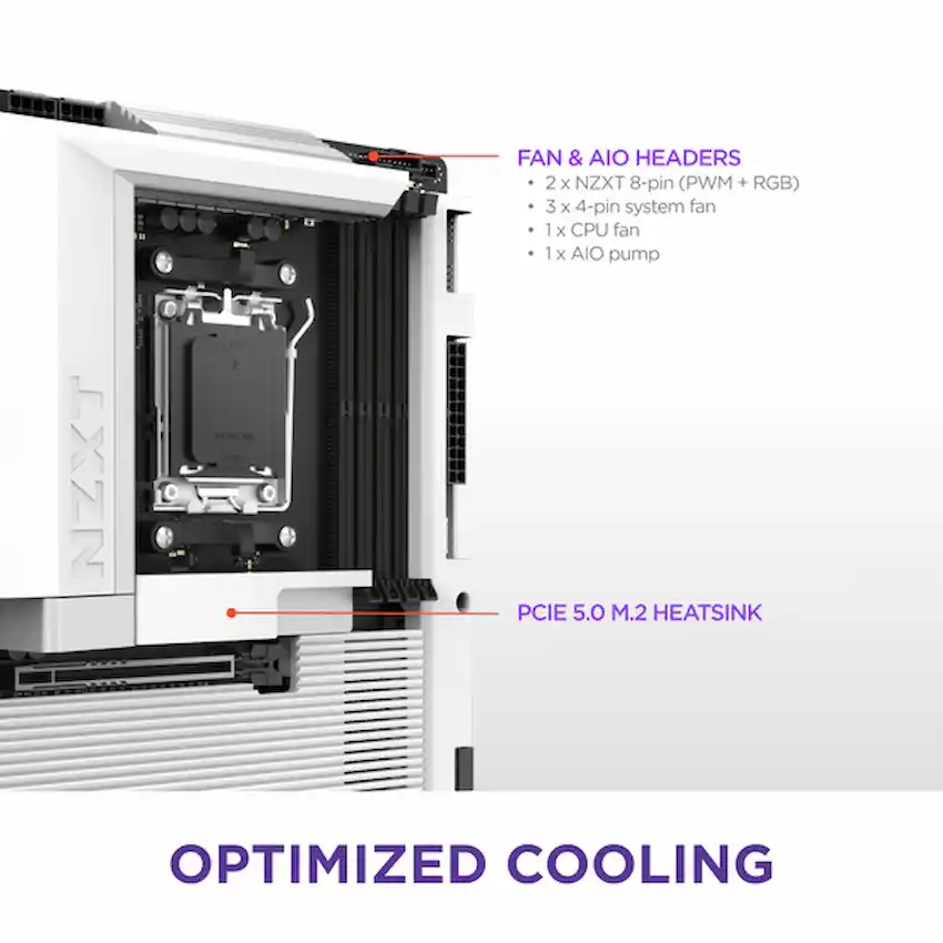 Mainboard NZXT N7 B850 White DDR5 (ATX, WiFi 6E, Bluetooth 5.2, AM5, N7-B85XT-W1)