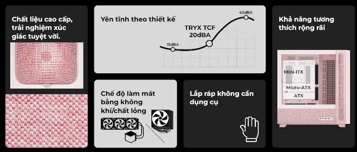 Case TRYX FLOVA F50 Pink