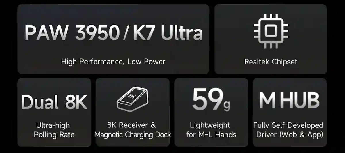 Chuột MCHOSE K7 Ultra Wireless - songphuong.vn Chuột MCHOSE K7 Ultra Wireless