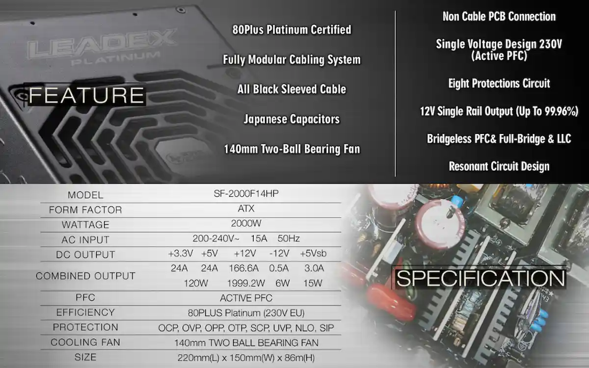 Nguồn SuperFlower Leadex Platinum 2000W - songphuong.vn Nguồn SuperFlower Leadex Platinum 2000W