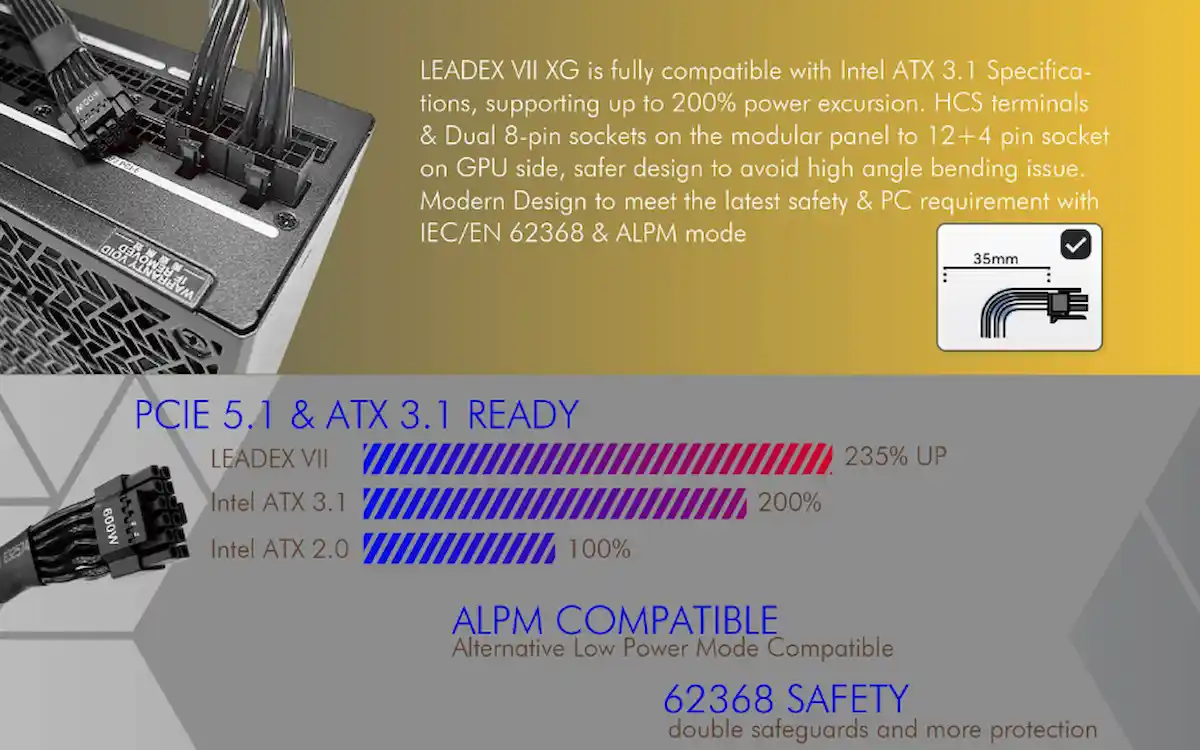 Nguồn SuperFlower Leadex VII XG 1300W - songphuong.vn Nguồn SuperFlower Leadex VII XG 1300W