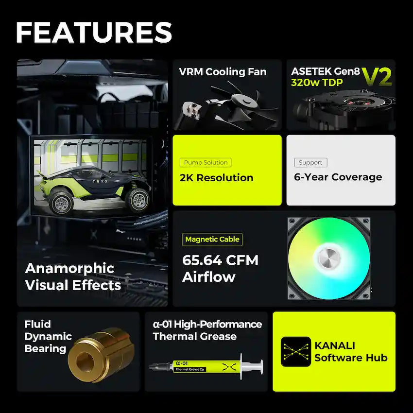 Tản nhiệt nước AIO TRYX PANORAMA 360 ARGB Black (LCD 6.5 inch, L-P360A-AS3M-G1K)