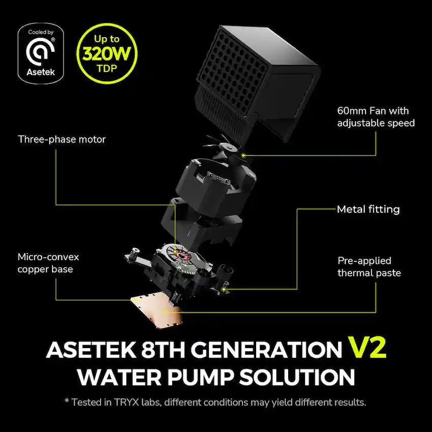 Tản nhiệt nước AIO TRYX PANORAMA 360 ARGB Black (LCD 6.5 inch, L-P360A-AS3M-G1K)