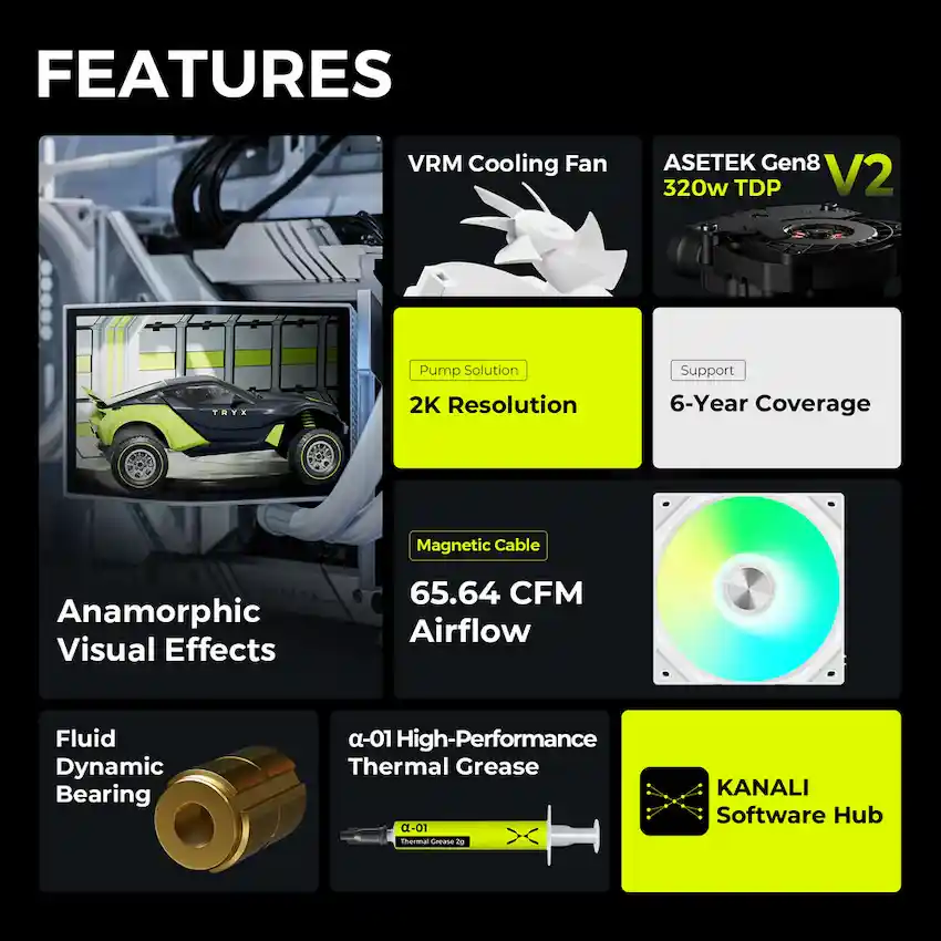 Tản nhiệt nước AIO TRYX PANORAMA 360 ARGB White (LCD 6.5 inch, L-P360A-AS3M-G1W)