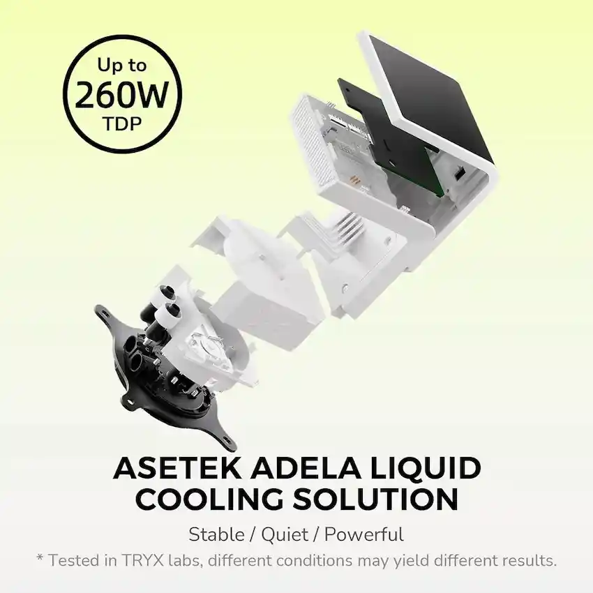 Tản nhiệt nước AIO TRYX PANORAMA SE 240 ARGB White (LCD 6.5 inch, L-P240L-AM2M-G0W)