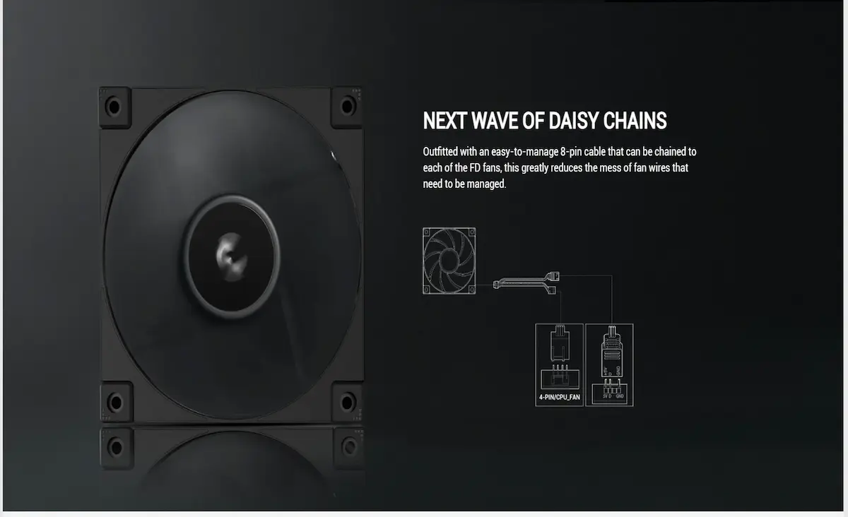 Fan Case Deepcool FD12 3IN1