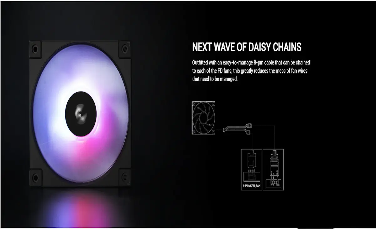 Fan Case Deepcool FD12 ARGB 3IN1 - songphuong.vn Fan Case Deepcool FD12 ARGB 3IN1
