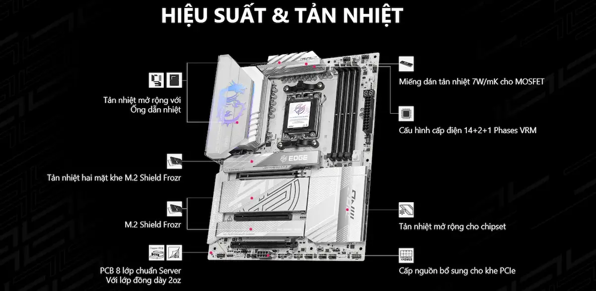 Mainboard MSI MPG X870E EDGE TI WIFI - songphuong.vn Mainboard MSI MPG X870E EDGE TI WIFI