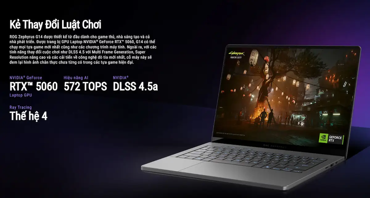Laptop ASUS ROG Zephyrus G14 GA403GM-SY004W Laptop ASUS ROG Zephyrus G14 GA403GM-SY004W