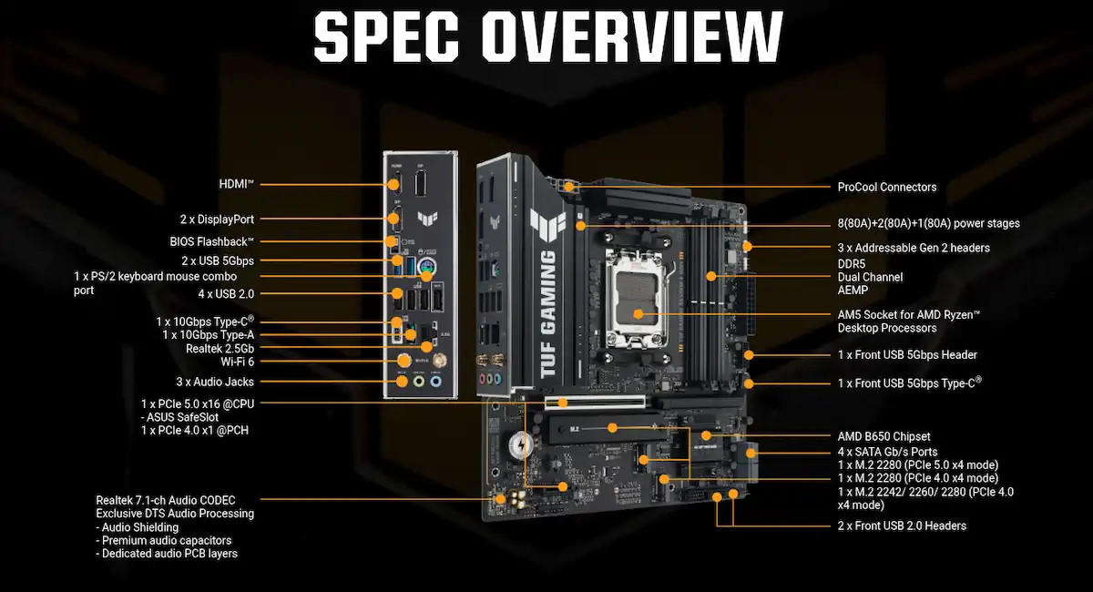 Mainboard ASUS TUF GAMING B650EM-E WIFI DDR5 Mainboard ASUS TUF GAMING B650EM-E WIFI DDR5