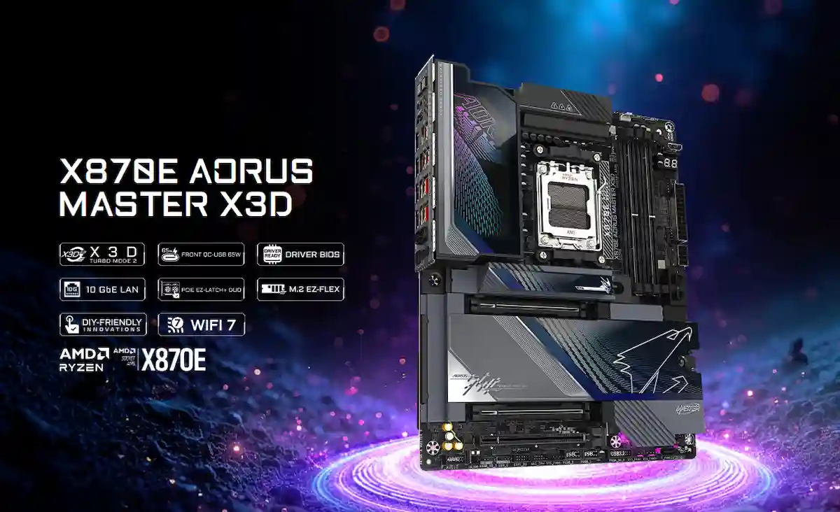 Mainboard Gigabyte X870E AORUS MASTER X3D DDR5 Mainboard Gigabyte X870E AORUS MASTER X3D DDR5