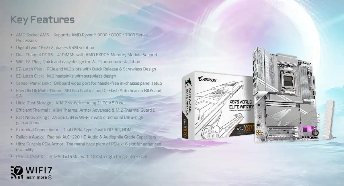 Mainboard Gigabyte X870M AORUS ELITE WiFi7 ICE Mainboard Gigabyte X870M AORUS ELITE WiFi7 ICE