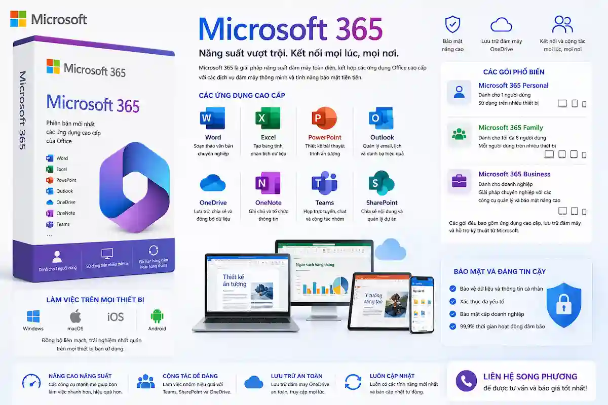 Microsoft 365 Microsoft 365