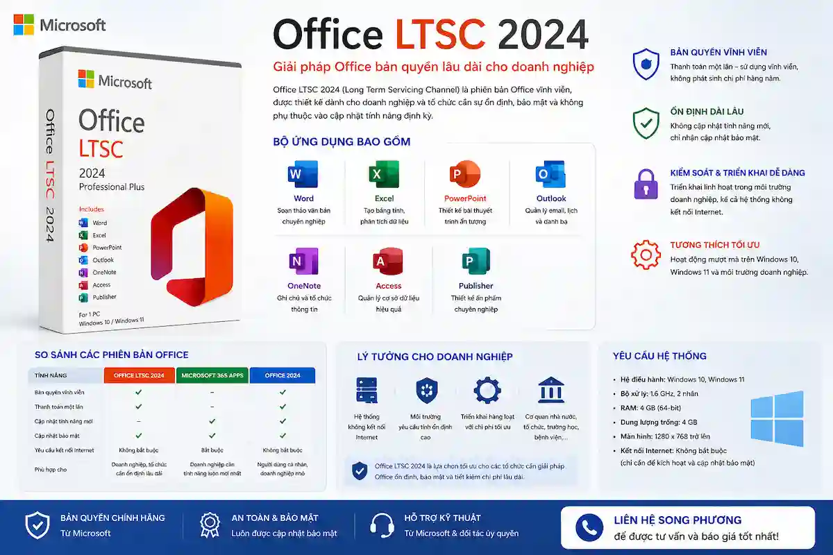 Office LTSC Office LTSC