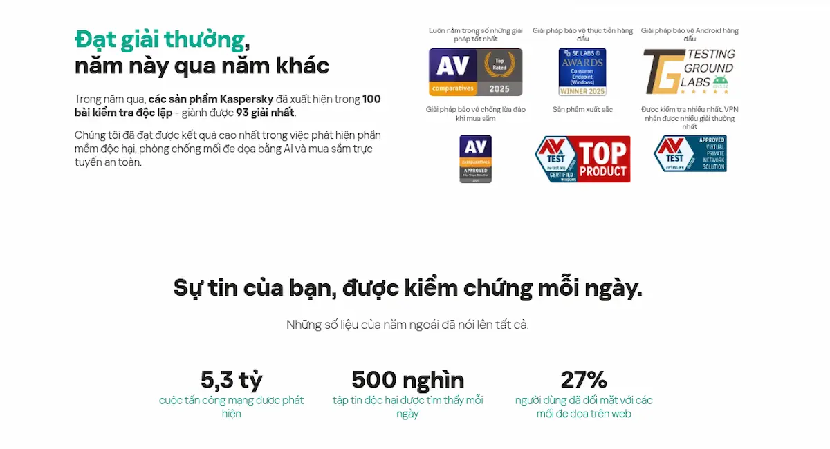 Phần mềm Diệt Virus Bản Quyền Kaspersky