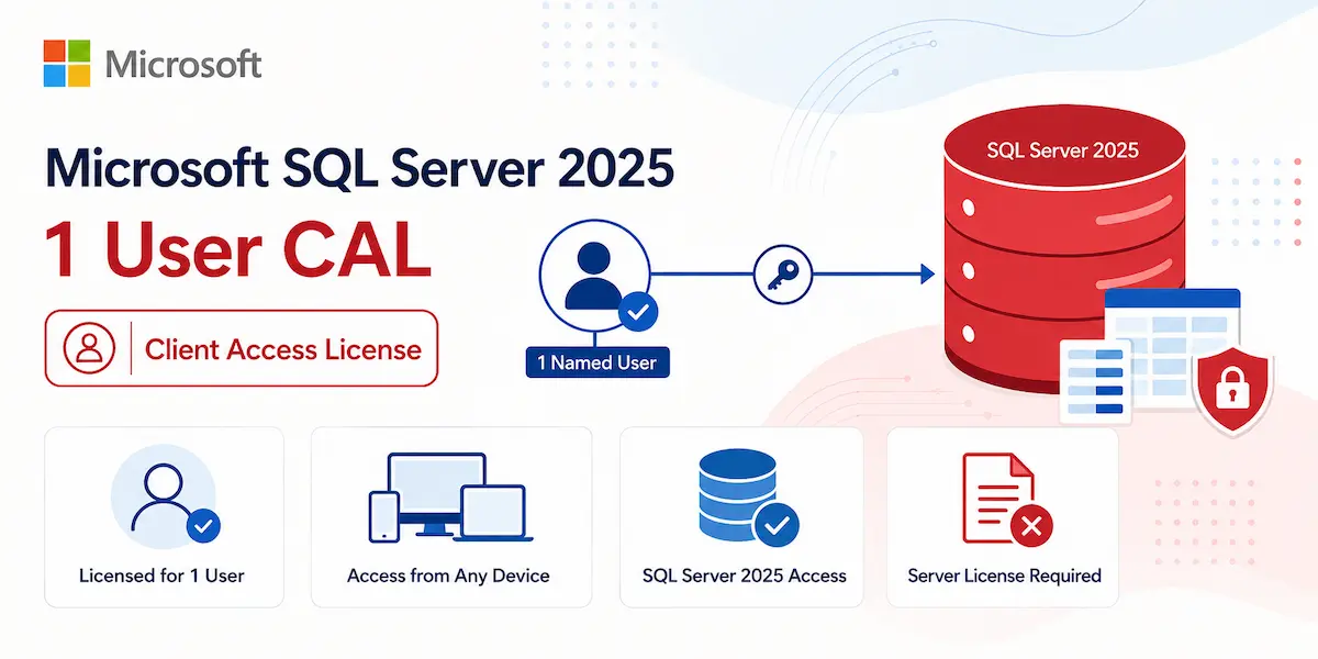Phần mềm Microsoft SQL Server 2025 - 1 User CAL Phần mềm Microsoft SQL Server 2025 - 1 User CAL