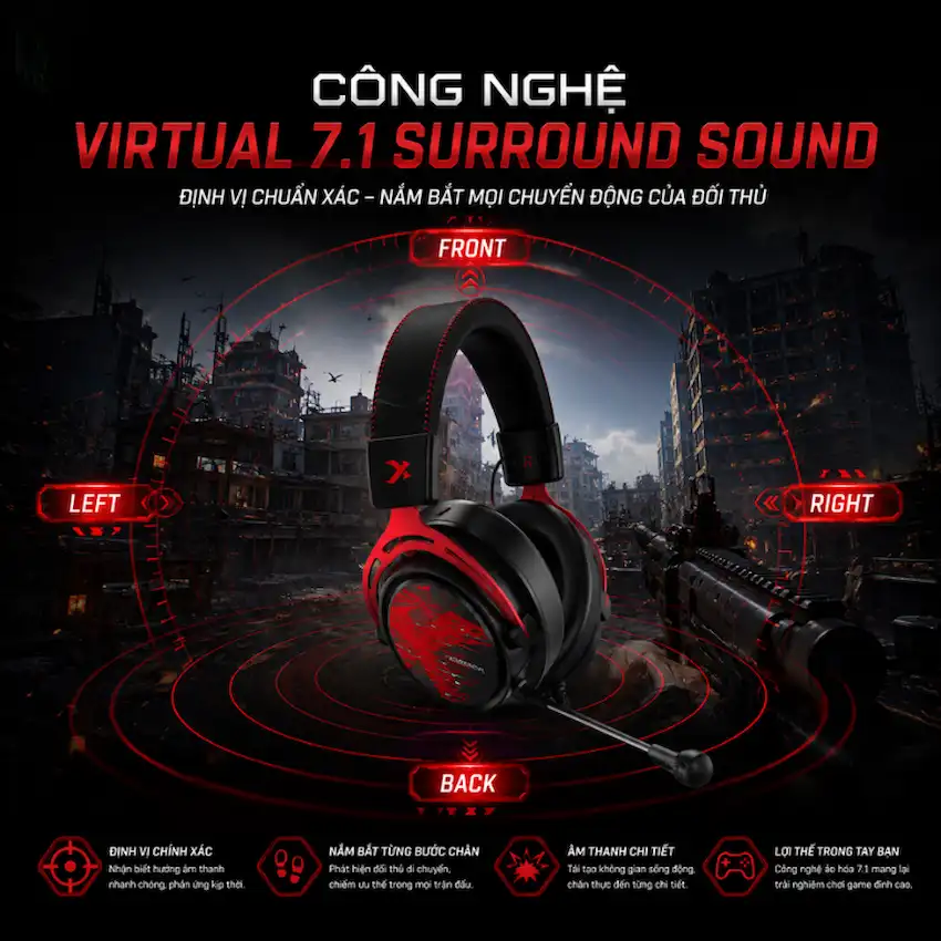 Tai Nghe Gaming Xiberia S19U Plus