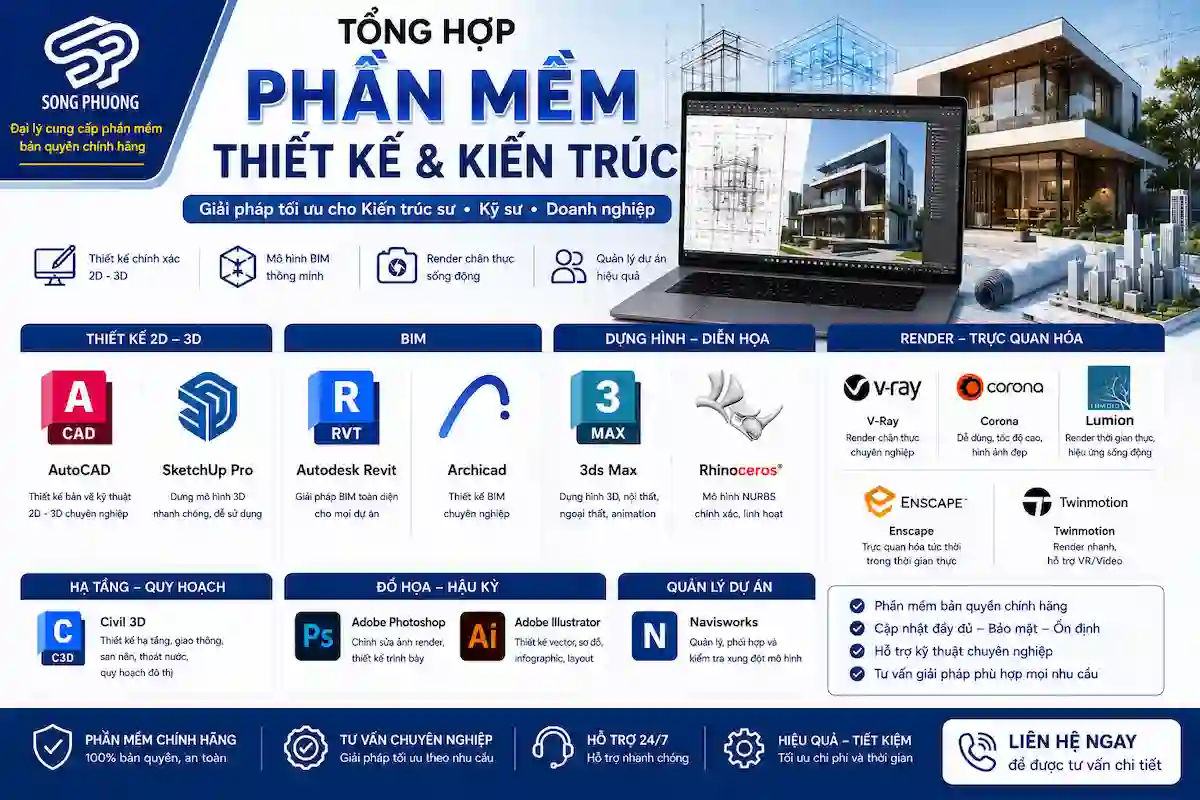 Tổng hợp phần mềm Thiết kế và Kiến trúc Tổng hợp phần mềm Thiết kế và Kiến trúc