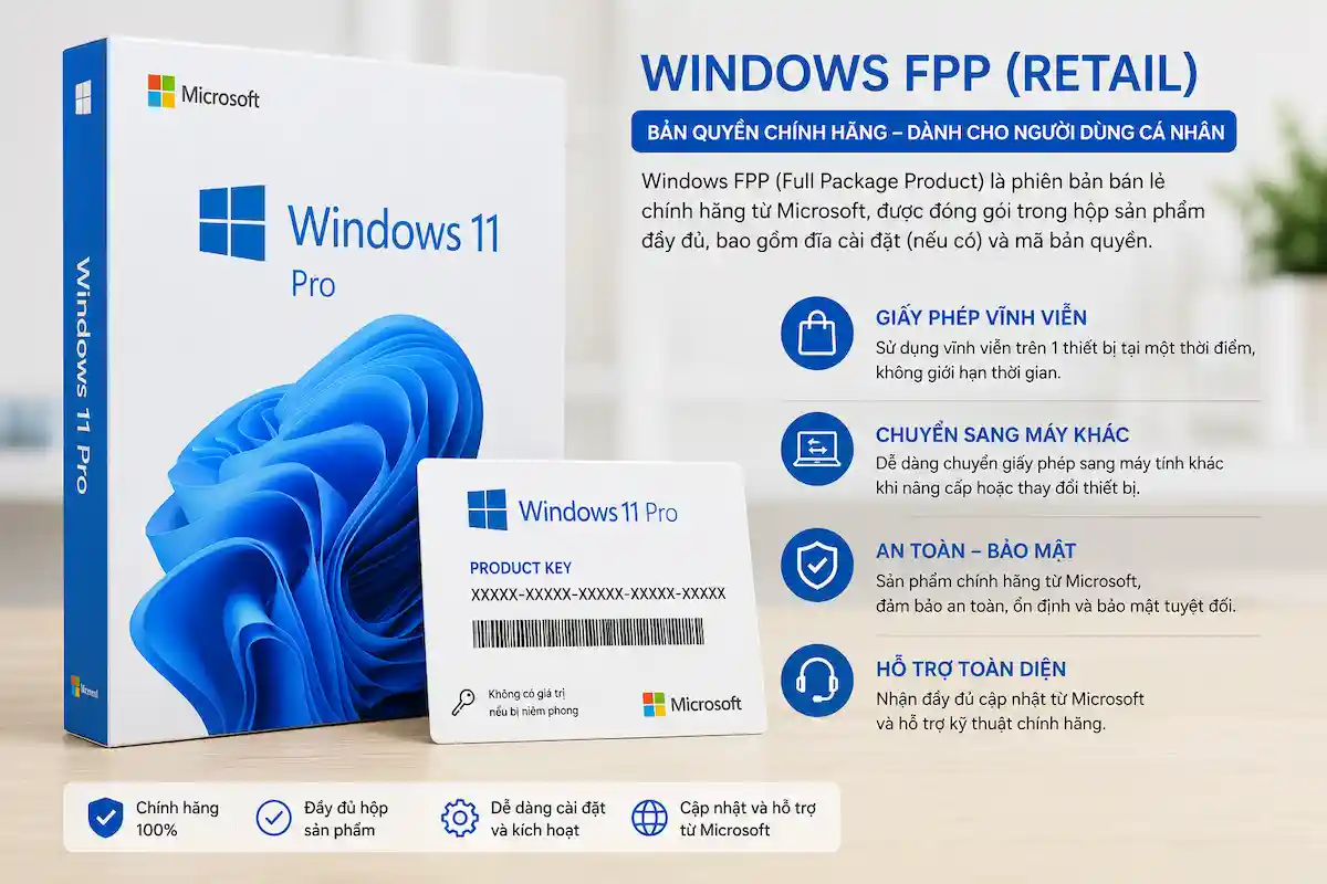 Windows FPP (Retail) Windows FPP (Retail)